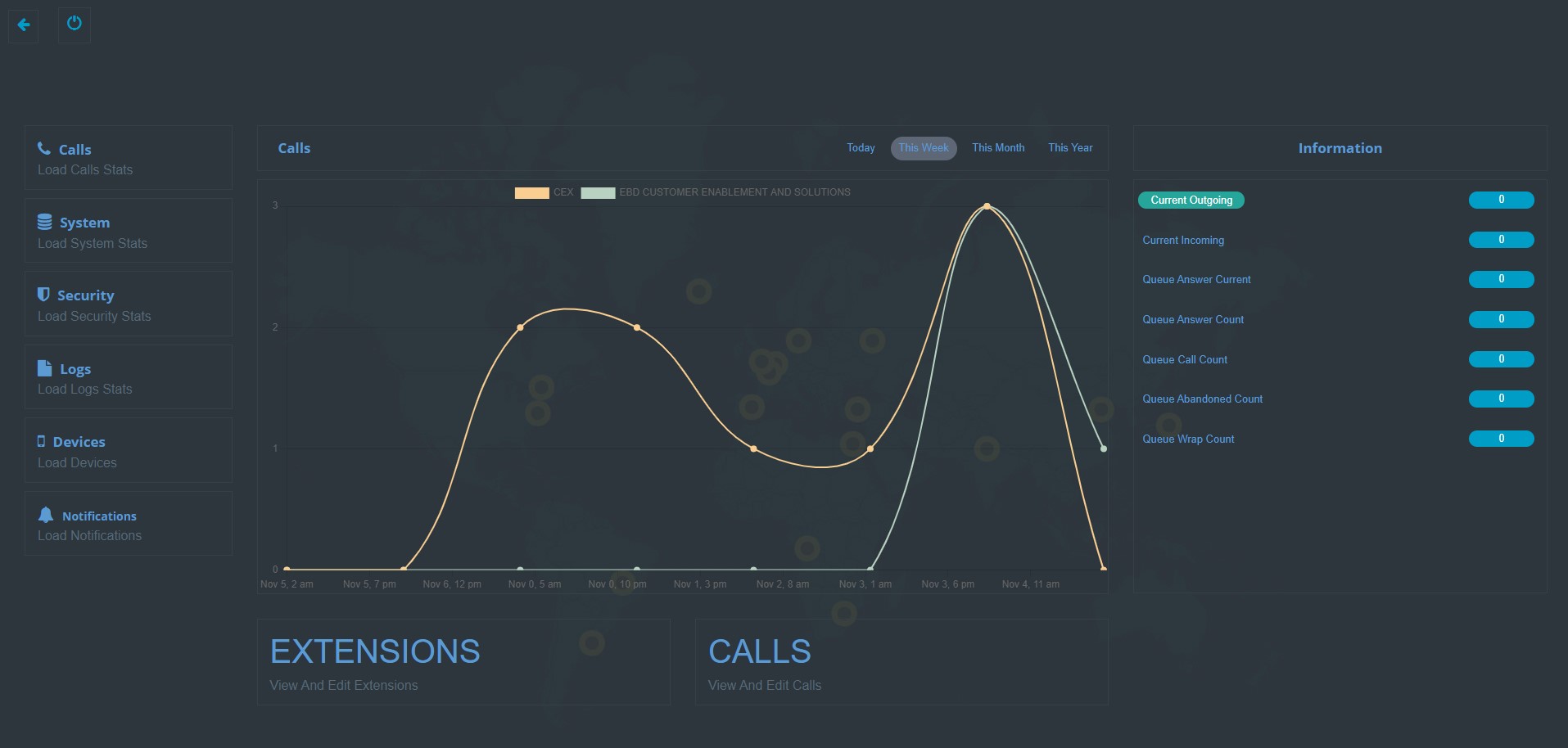 login_admin_dashboard.jpg